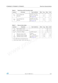 STP95N4F3 Datasheet Page 5