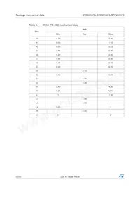 STP95N4F3 Datasheet Page 12