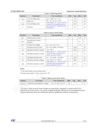 STQ2LN60K3-AP Datasheet Pagina 5