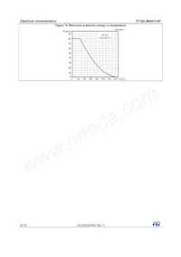 STQ2LN60K3-AP Datasheet Page 8