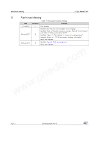 STQ2LN60K3-AP Datasheet Pagina 12