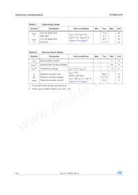 STS5N15F4 Datasheet Page 4