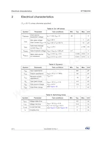 STT5N2VH5 Datasheet Page 4