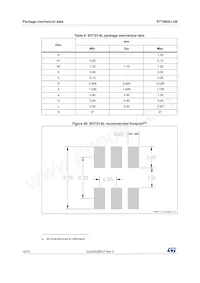 STT6N3LLH6 Datasheet Page 10