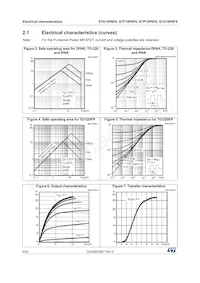 STU10P6F6 Datasheet Page 6