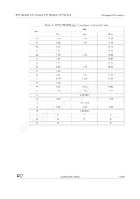 STU10P6F6 Datasheet Page 11