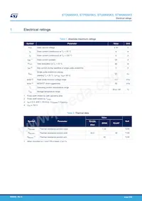 STU6N95K5數據表 頁面 2