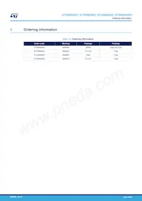 STU6N95K5 Datasheet Page 23