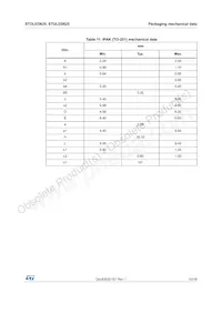 STULED625 Datasheet Page 15