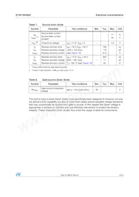 STW12NK90Z Datasheet Page 5