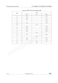STW13N60M2 Datasheet Page 14