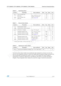 STW13N95K3 Datasheet Pagina 5