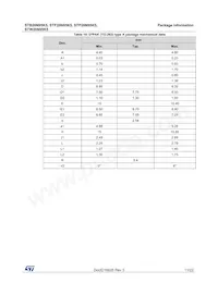 STW20N95K5 Datasheet Page 11