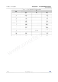STW20N95K5 Datasheet Page 18