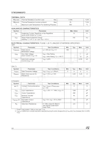 STW20NM50FD Datasheet Page 2