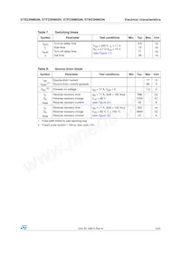STW23NM50N Datasheet Page 5