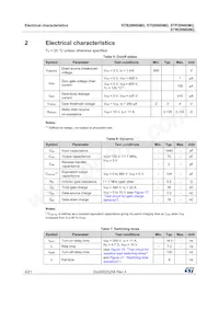 STW28N60M2 Datasheet Page 4