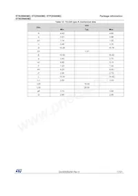 STW28N60M2 Datasheet Page 17
