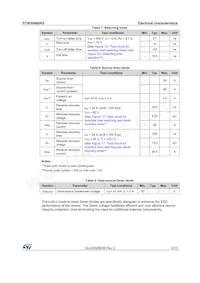 STW30N80K5 Datasheet Page 5