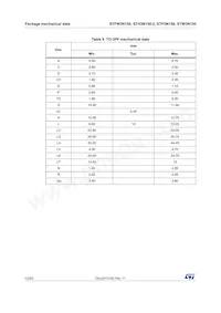 STW3N150 Datasheet Page 12