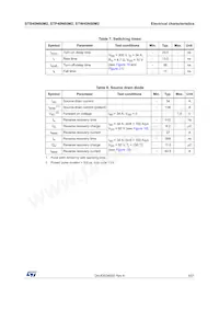 STW40N60M2-4 Datasheet Page 5