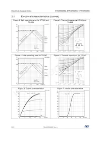 STW40N60M2-4 Datasheet Page 6