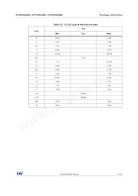 STW40N60M2-4 Datasheet Page 15