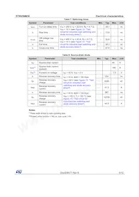 STW45NM50 Datasheet Page 5
