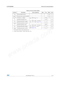 STW70N60M2-4 Datasheet Page 5