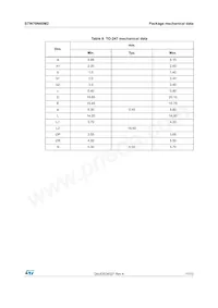 STW70N60M2-4 Datasheet Page 11