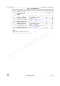 STW70N65M2 Datasheet Page 5