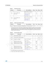 STW9NK95Z Datasheet Pagina 5