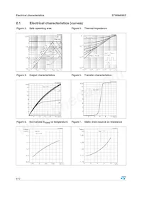 STW9NK95Z Datasheet Page 6