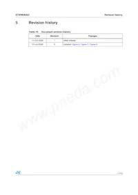 STW9NK95Z Datasheet Page 11