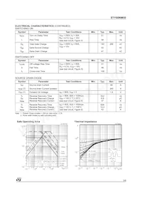 STY60NM50 Datasheet Page 3