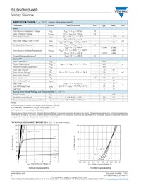 SUD50N02-06P-E3 Datasheet Page 2