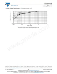 SUG80050E-GE3 Datasheet Page 6