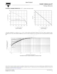 SUM110N04-2M1P-E3 Datasheet Page 5