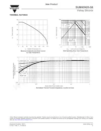 SUM45N25-58-E3 Datasheet Page 5