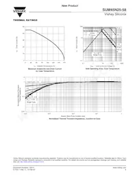 SUM45N25-58-E3 Datasheet Pagina 5