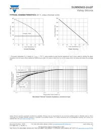 SUM90N03-2M2P-E3 Datasheet Page 5
