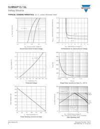 SUM90P10-19L-E3 Datasheet Page 4