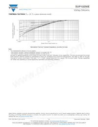 SUP10250E-GE3 Datasheet Page 6