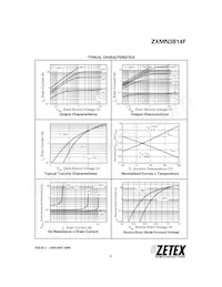 ZXMN3B14FTA Datenblatt Seite 3