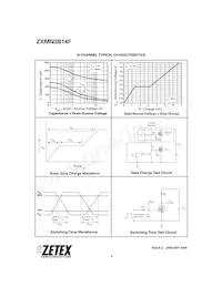 ZXMN3B14FTA數據表 頁面 6