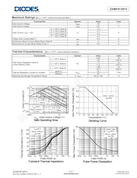 ZXMP3F30FHTA Datasheet Pagina 2