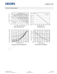 ZXMP6A17GQTA Datenblatt Seite 3