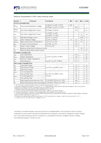 AOD3N80 Datasheet Page 2