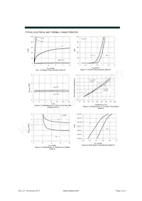 AOT260L Datasheet Page 3