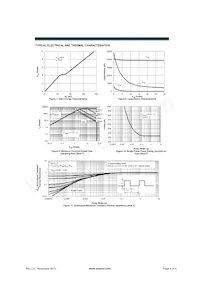 AOT260L Datasheet Pagina 4